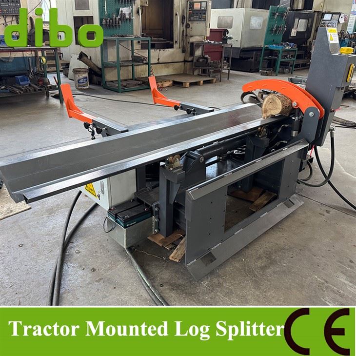 Log Splitter Processor